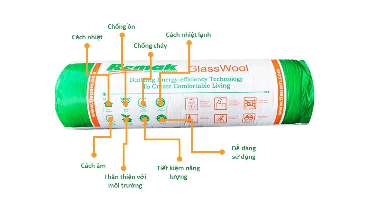 Bông thủy tinh Remak® Glasswool – giải pháp lý tưởng để cách âm, cách nhiệt mái nhà xưởng công nghiệp